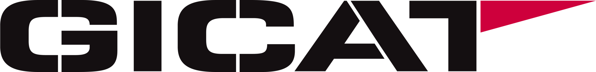 logo-GICAT